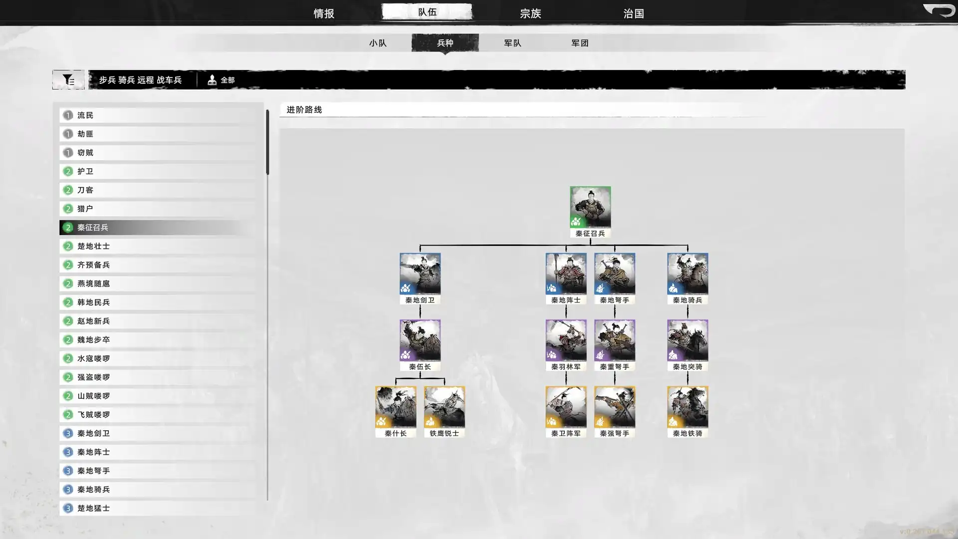[PC]华夏史诗：战国/Huaxia: Warring States