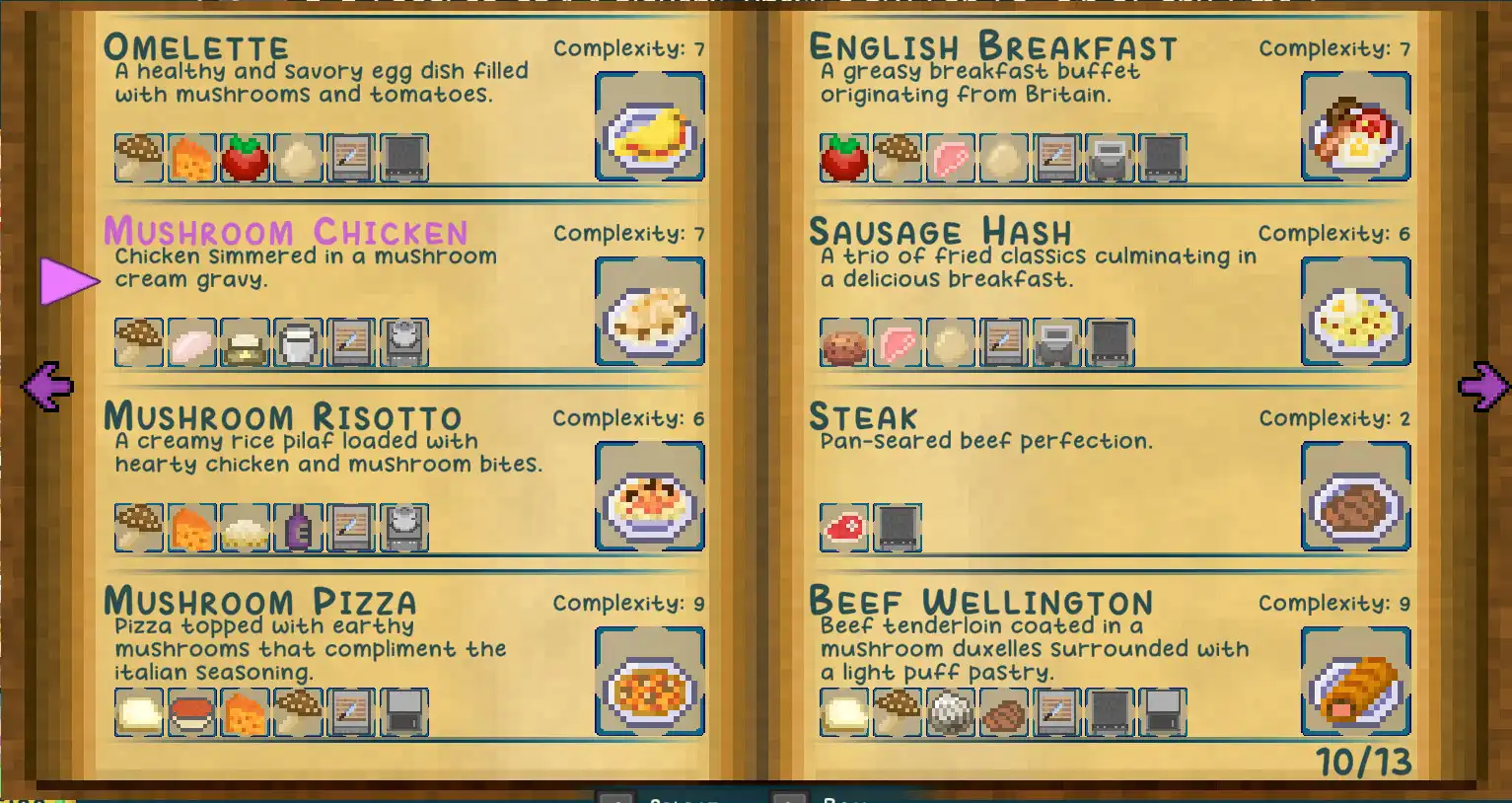 [PC]小骨餐厅/Bone's Cafe