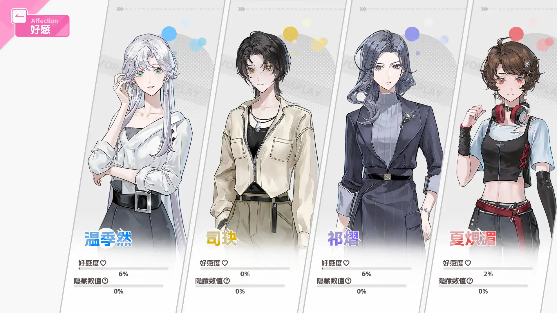 [PC]不恋爱就完蛋了/Love Curse: Find Your Soulmate