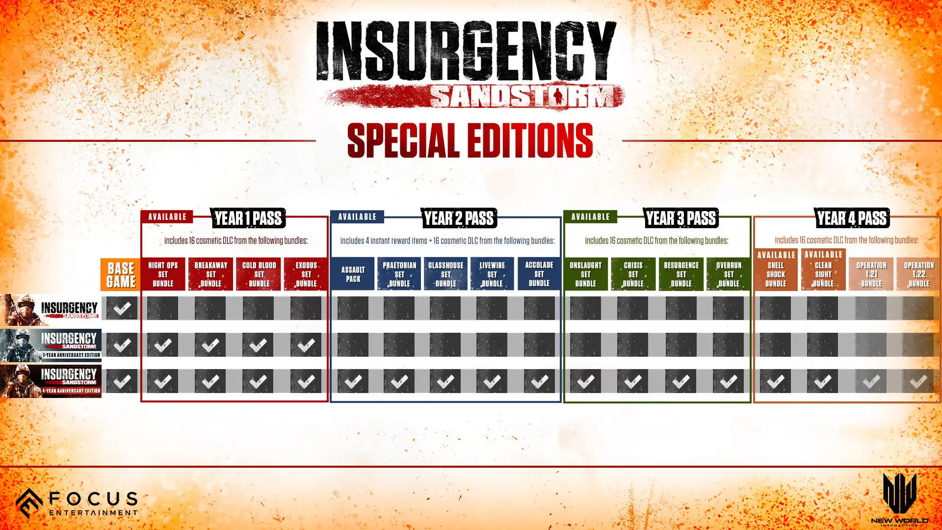 图片[1]-[PC]叛乱：沙漠风暴/Insurgency: Sandstorm-芝士游戏