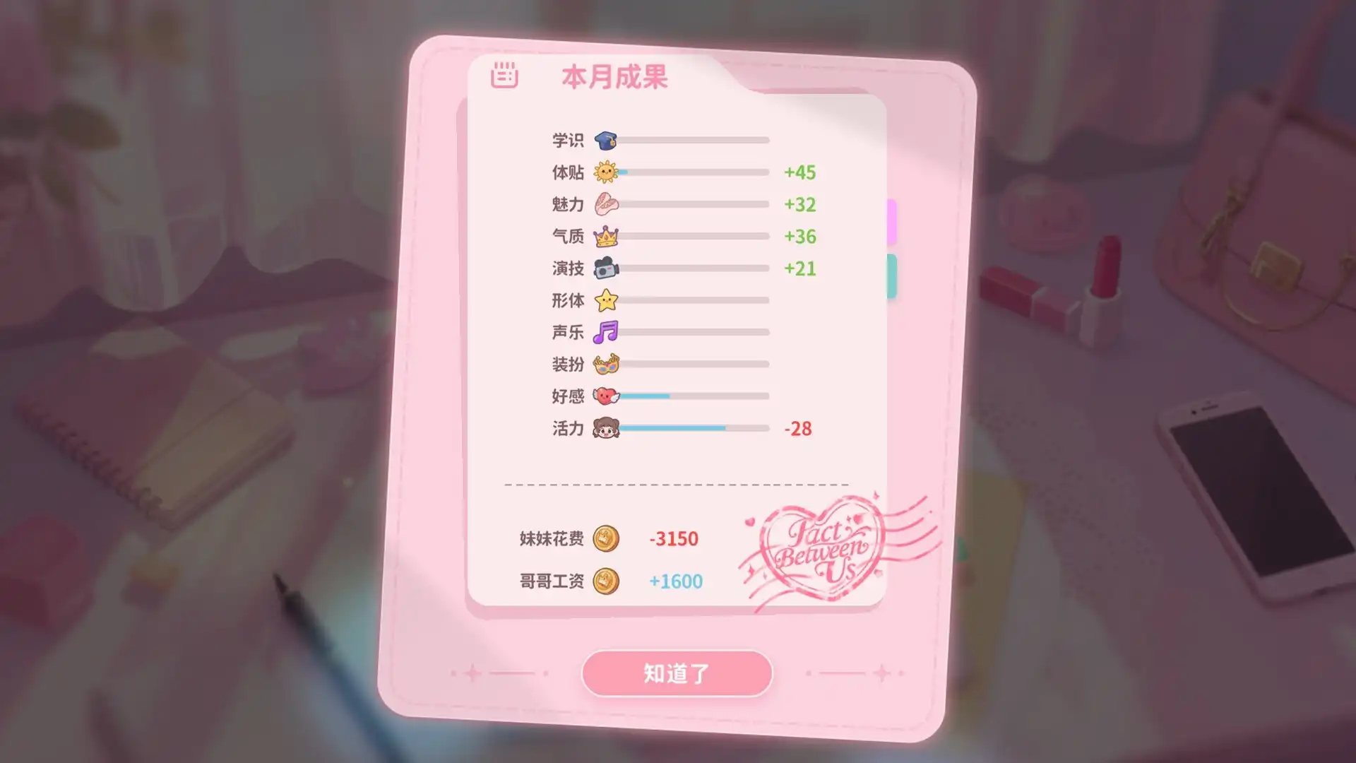 图片[5]-[PC]我的妹妹未来/我和未来有个约定/Pact Between Us-芝士游戏