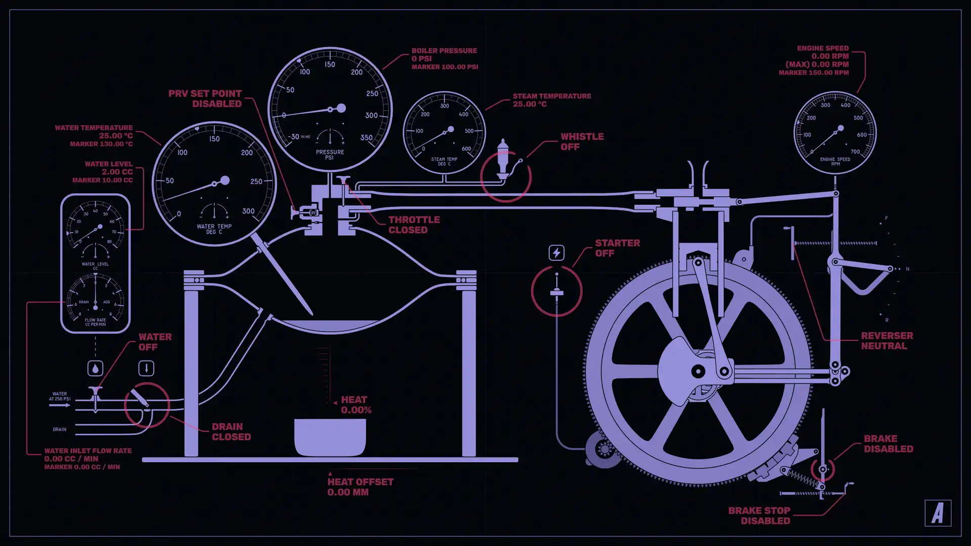[PC]蒸汽机模拟器/Steam Engine Simulator