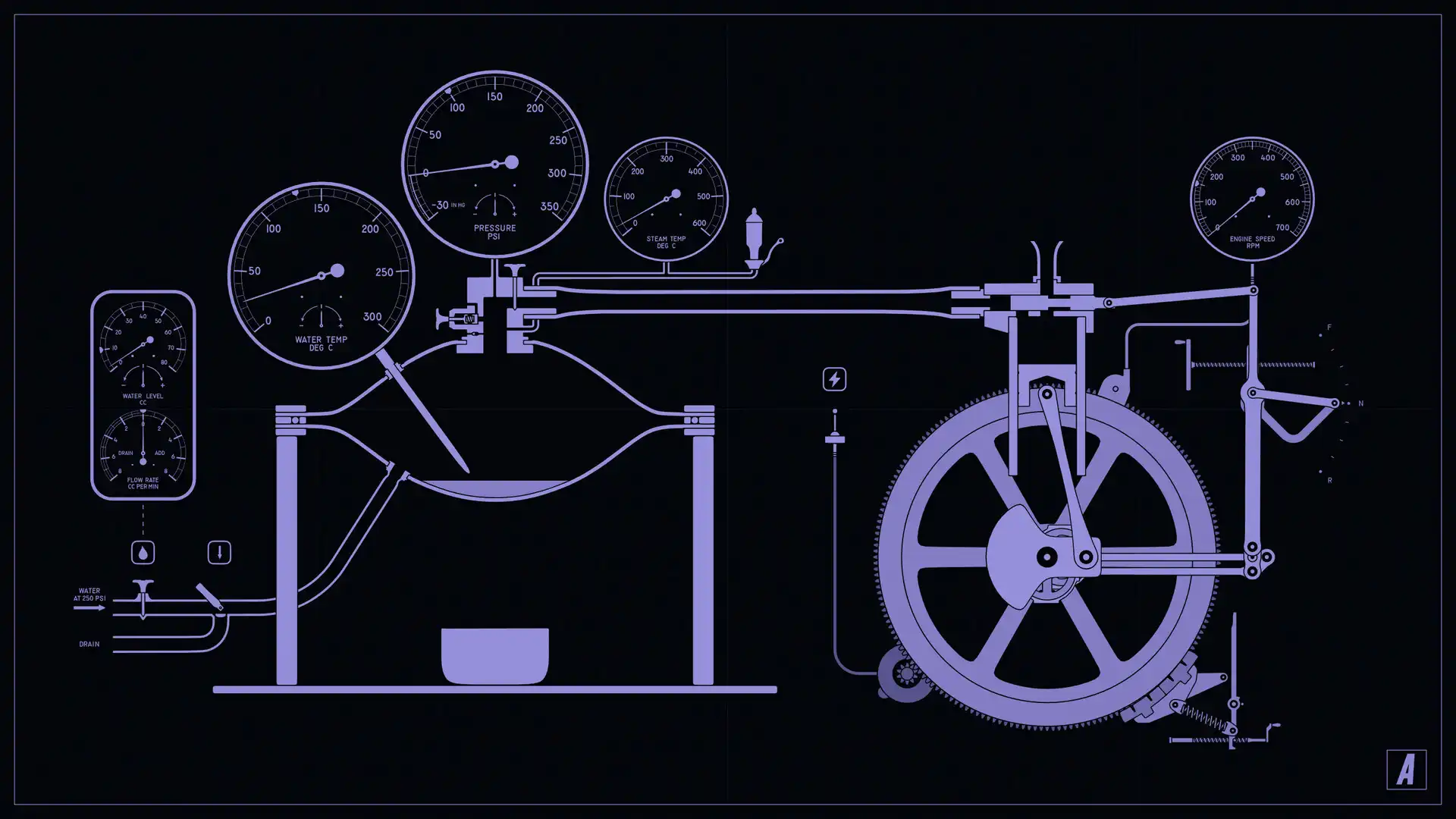 [PC]蒸汽机模拟器/Steam Engine Simulator