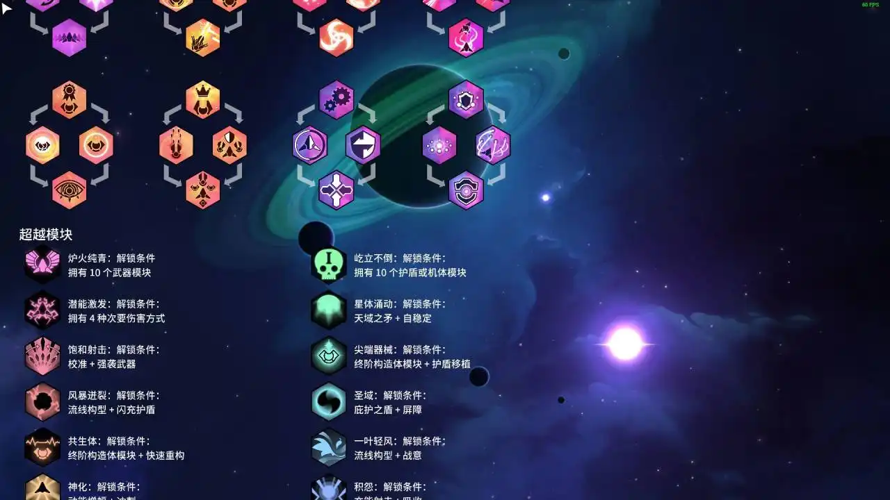 [PC]新星漂移/Nova Drift