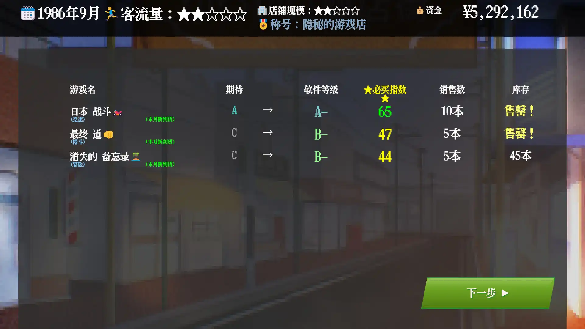 [PC]夕阳游戏店/Sunset Game Shop Shayou