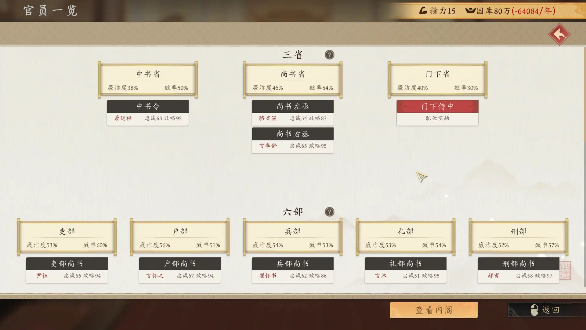 图片[5] [PC]吾皇万岁/Long Live The Emperor | 游戏截图-CheeseGame-芝士游戏