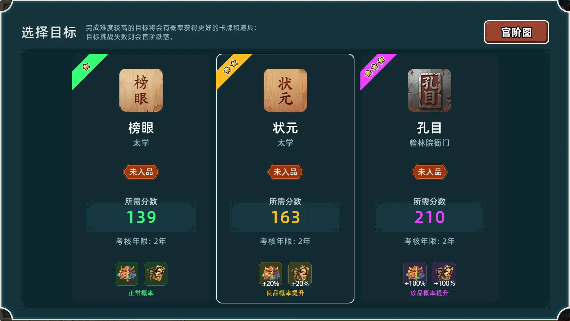 图片[2] [PC]回到明朝升升官/Ming Dynasty: Cards & Court | 游戏截图-CheeseGame-芝士游戏