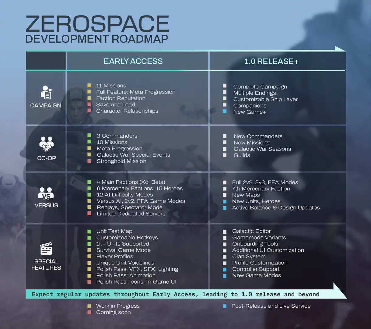 图片[3] [PC]零度空间/ZeroSpace                            新游发布 | 游戏截图-CheeseGame-芝士游戏