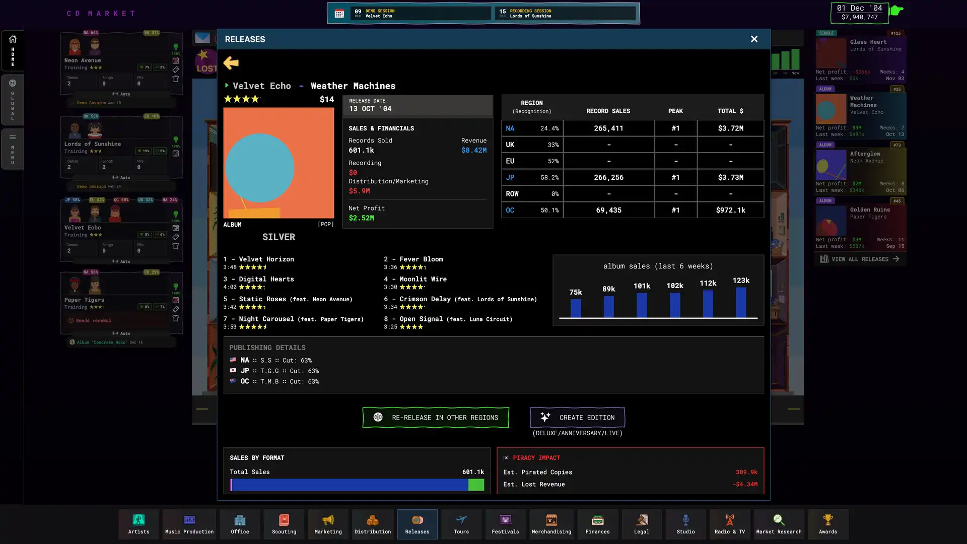 图片[2] [PC]唱片集市：唱片公司模拟/CD Market - Music Label Sim | 游戏截图-CheeseGame-芝士游戏