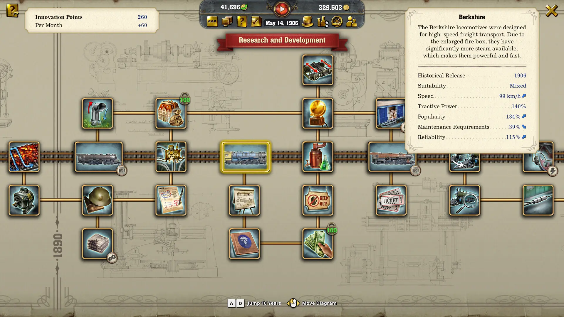 铁路帝国2/Railway Empire 2 游戏截图