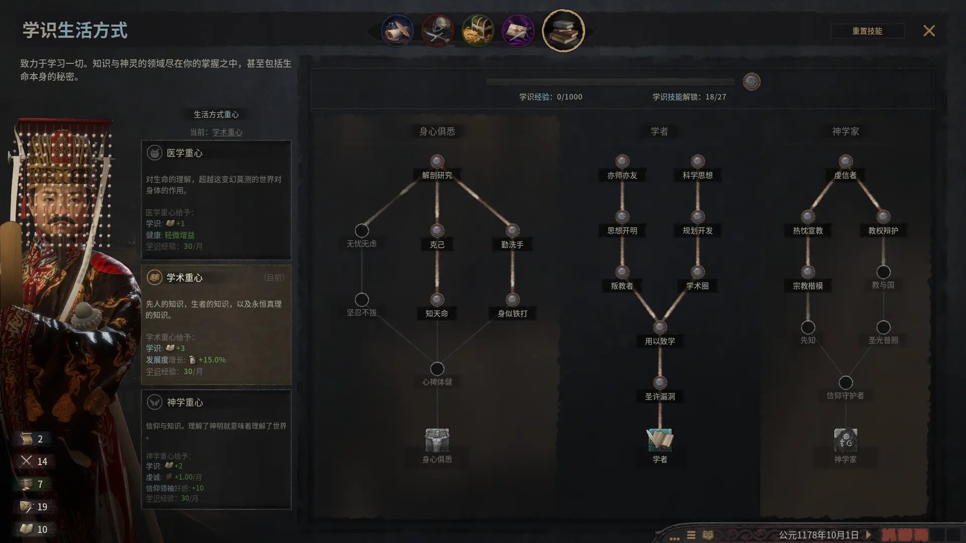 王国风云3/十字军之王3/Crusader Kings III/支持网络联机 游戏截图
