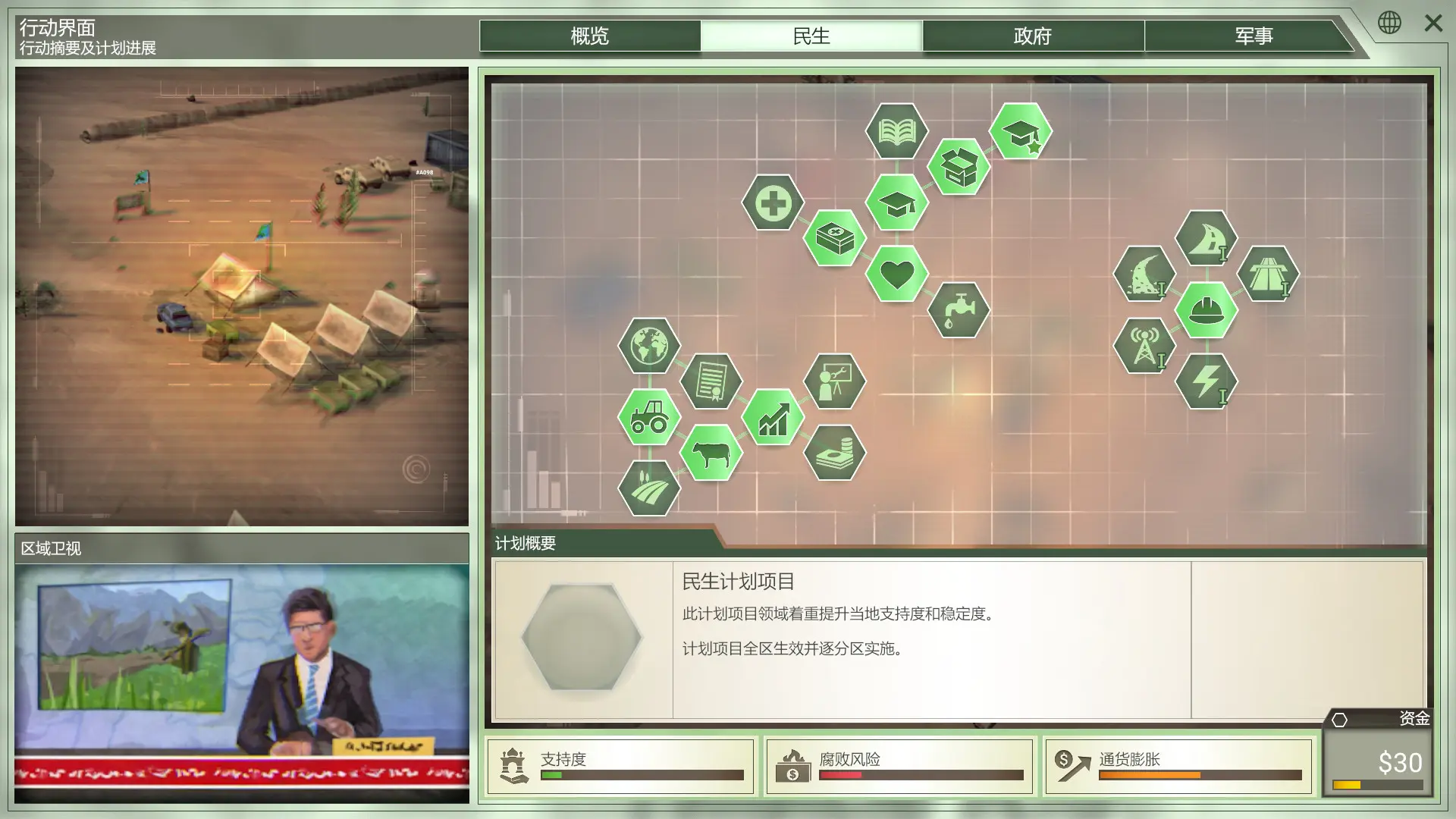 反叛公司:局势升级/Rebel Inc: Escalation 游戏截图