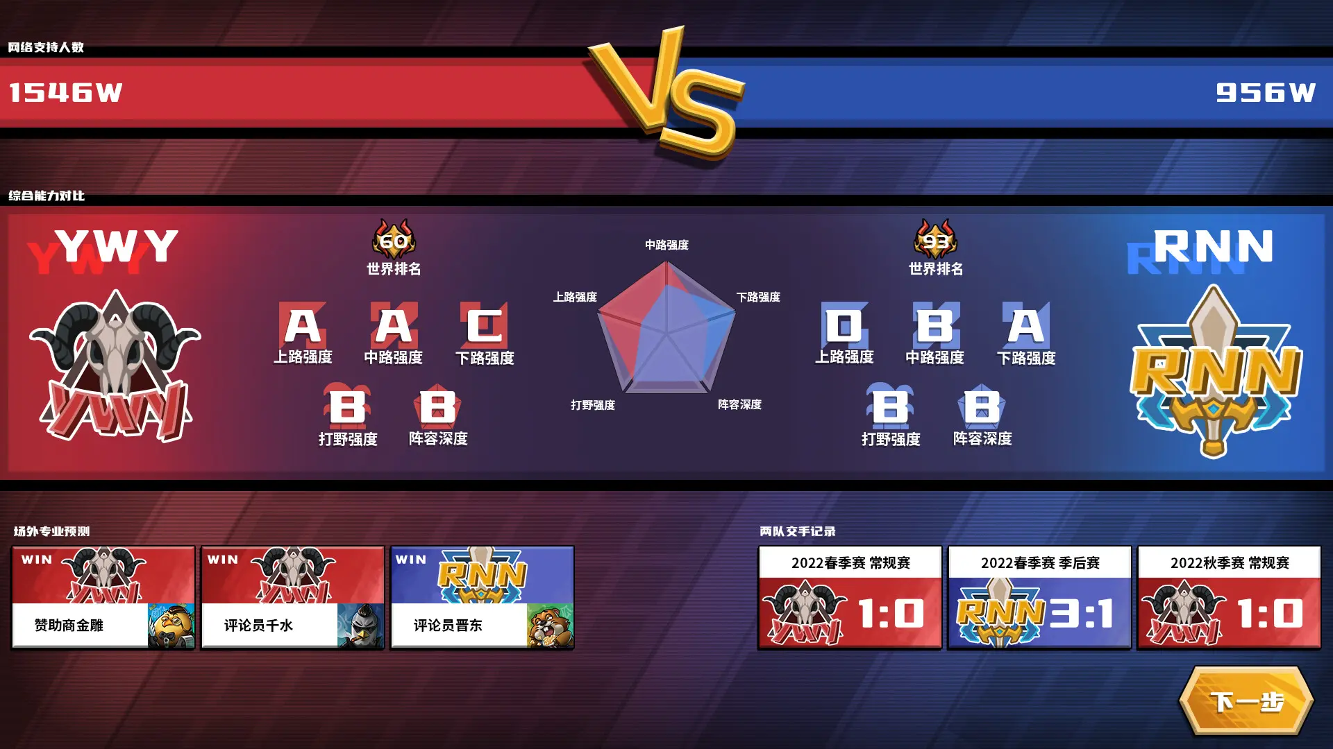 电竞教父/Esports Godfather 游戏截图