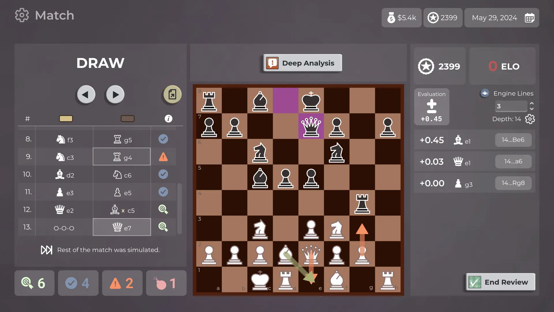 棋王之路/国际象棋大师/Master of Chess 游戏截图
