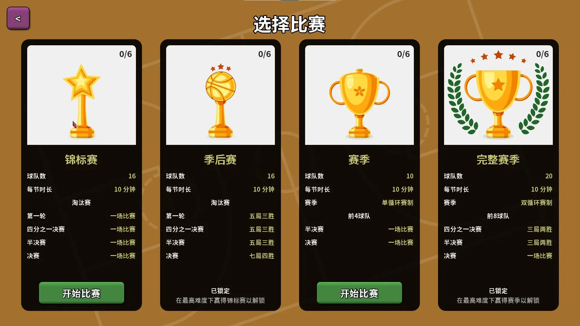 篮下王朝:战术大师/Clutchtime: Basketball Deckbuilder 游戏截图