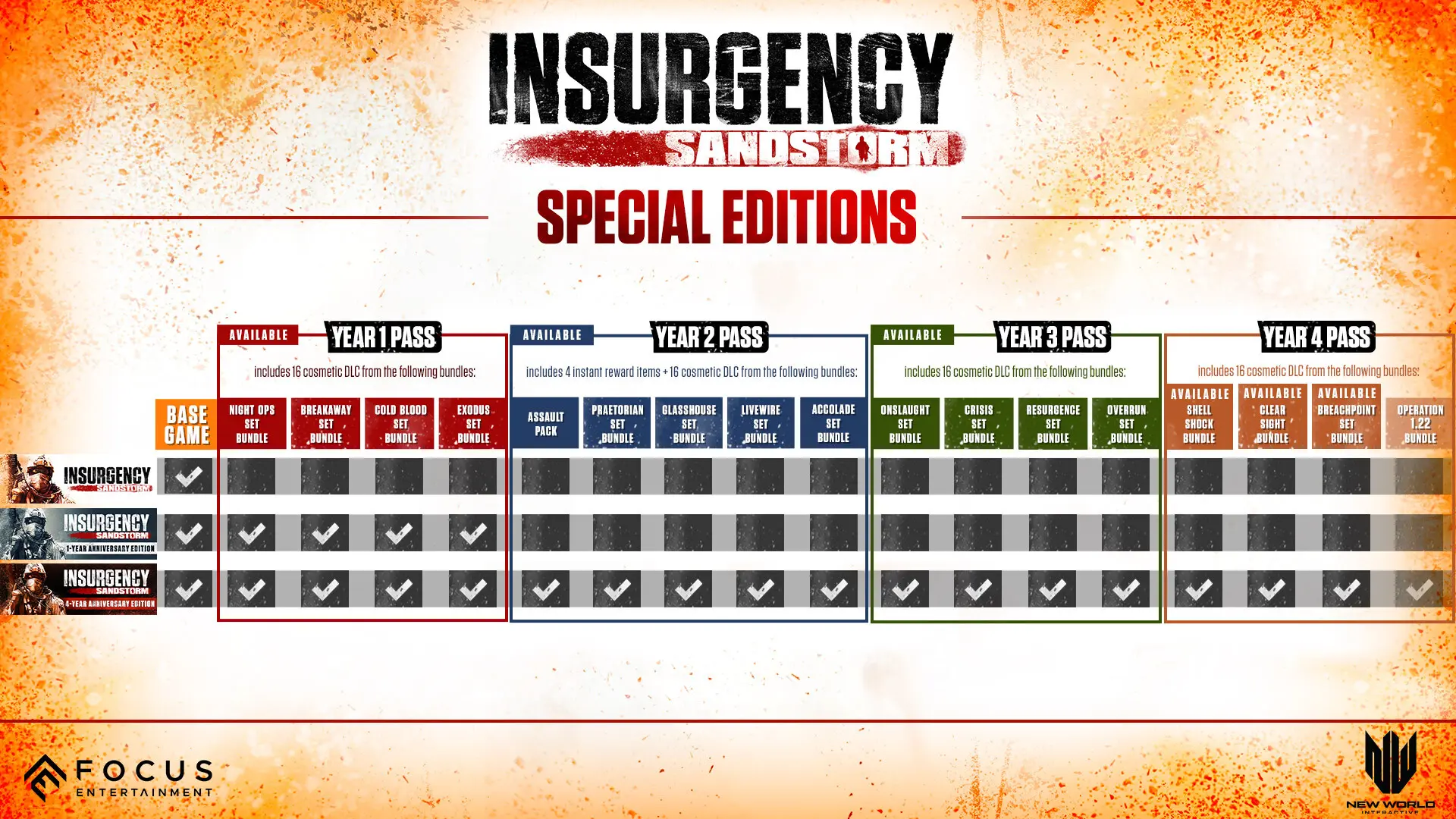 叛乱:沙漠风暴/Insurgency: Sandstorm 游戏截图