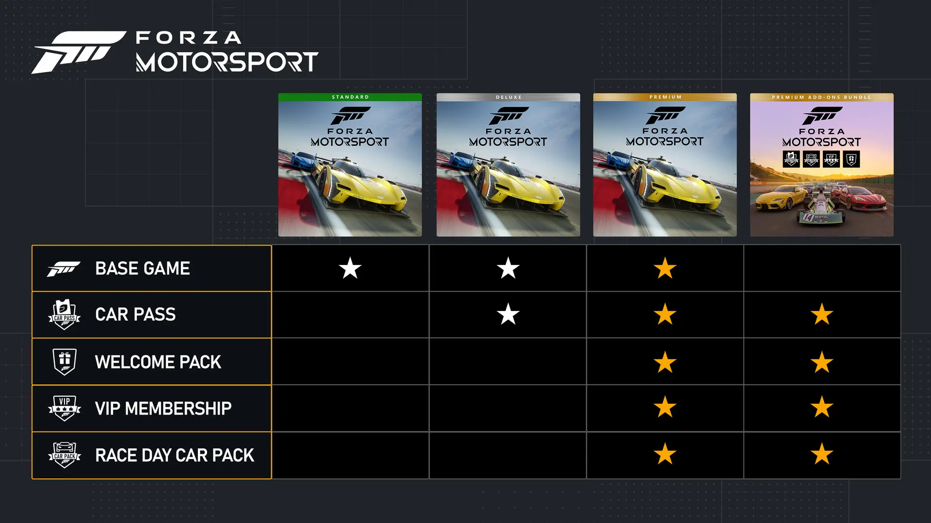 极限竞速8/极限竞速：赛车运动/Forza Motorsport 游戏截图