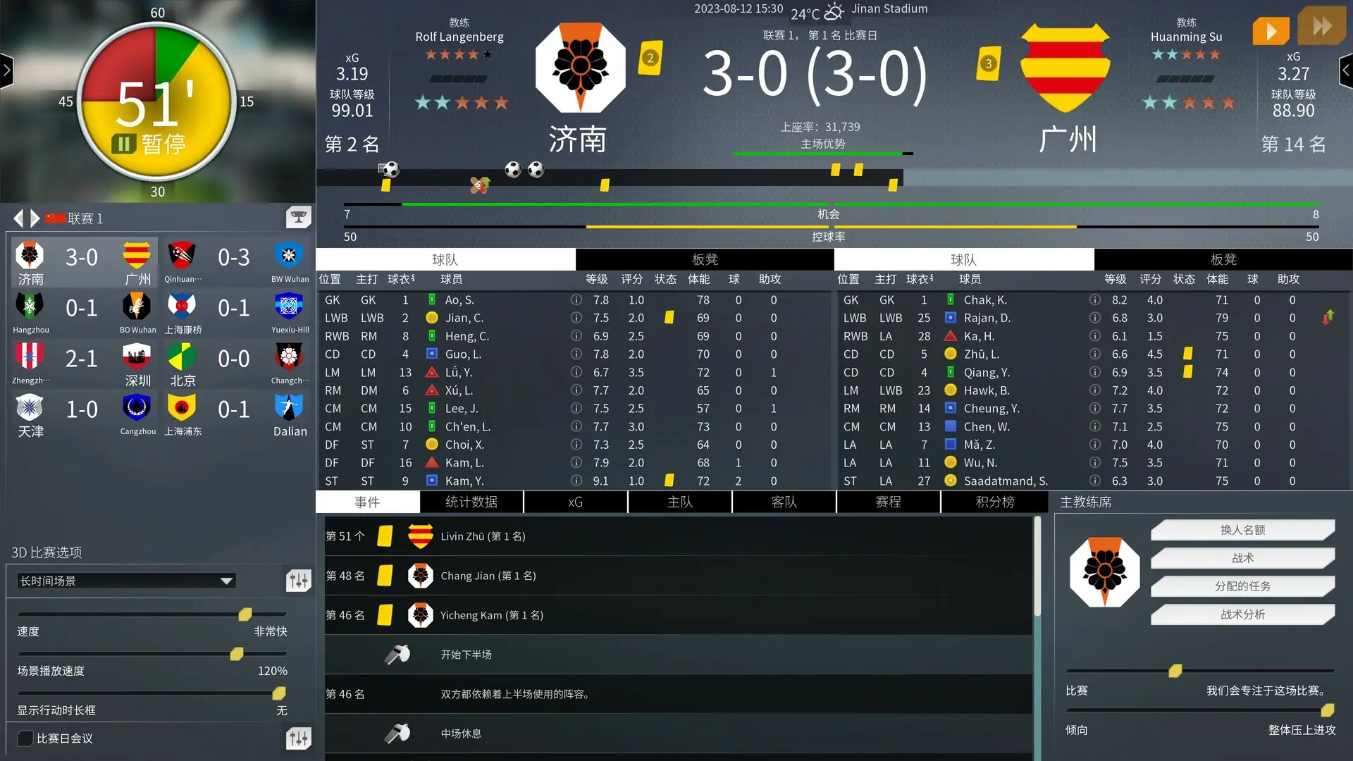 我们代表足球2024/WE ARE FOOTBALL 2024 游戏截图