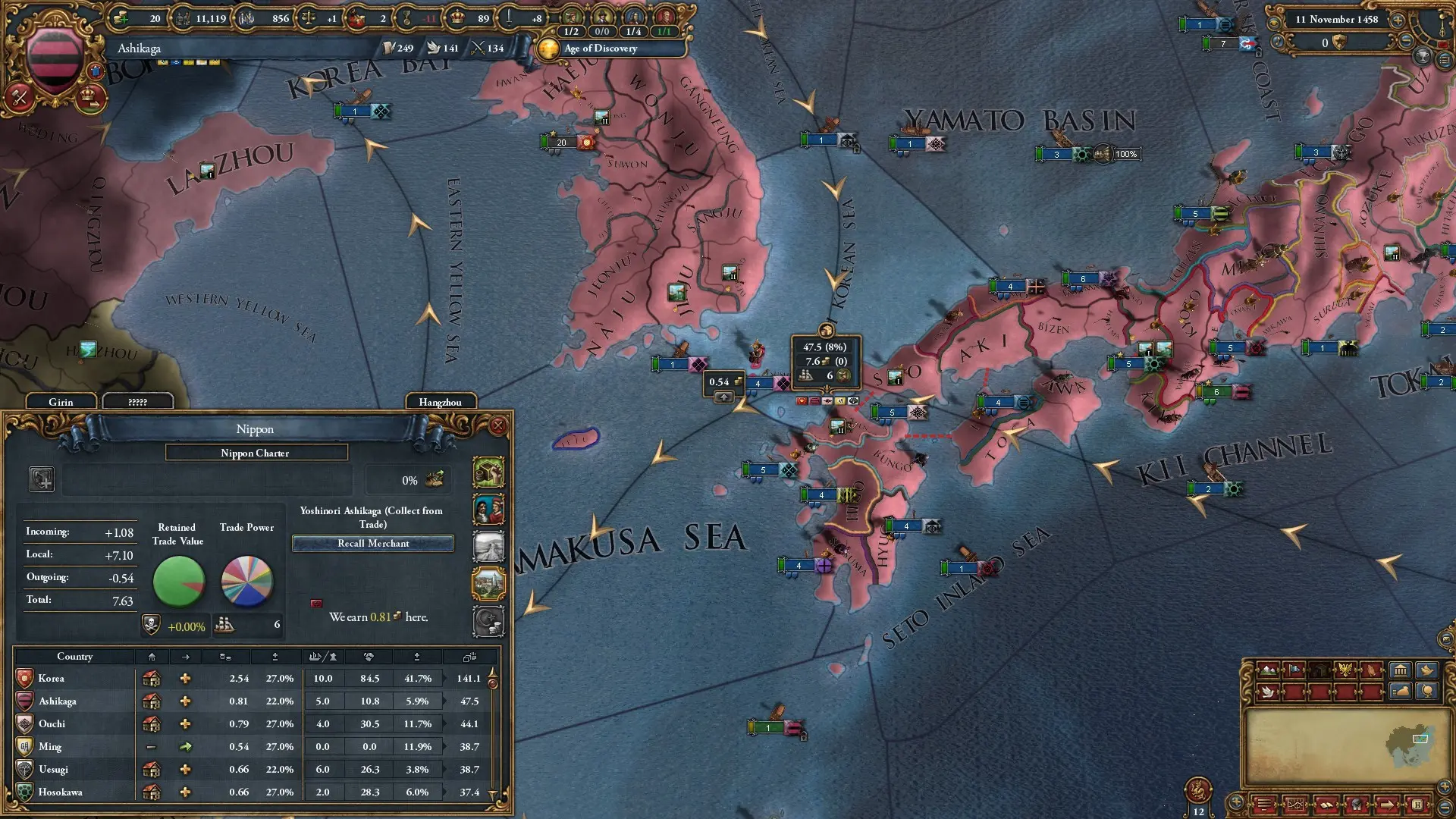 欧陆风云4/Europa Universalis IV 游戏截图