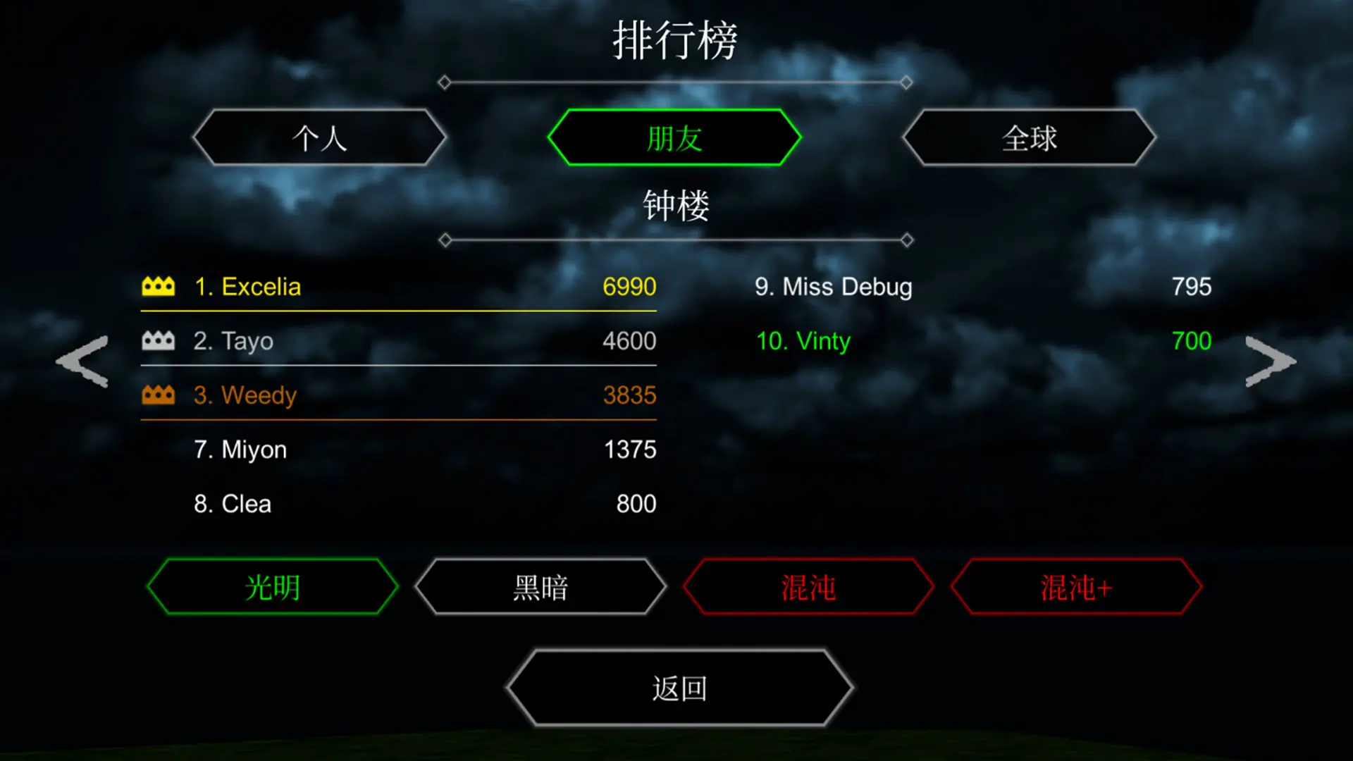 克莉/Clea 游戏截图
