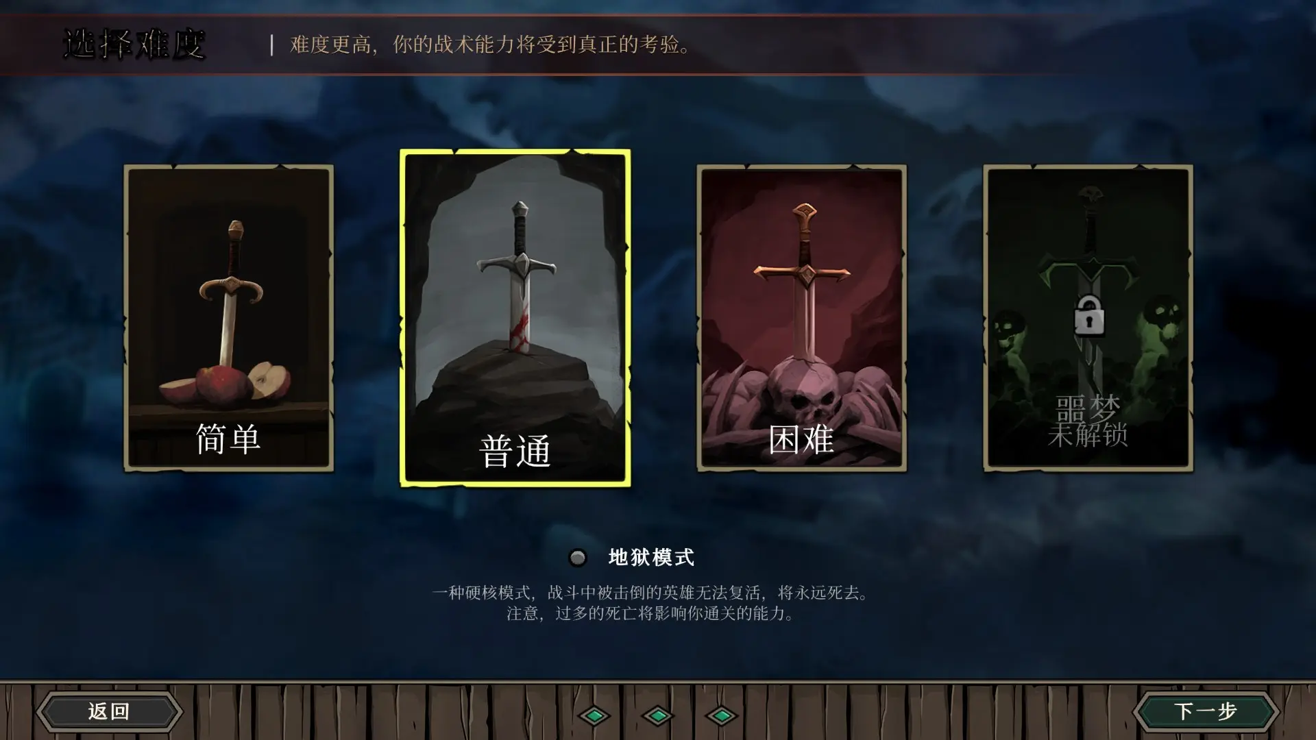 高殿战记/Gordian Quest 游戏截图