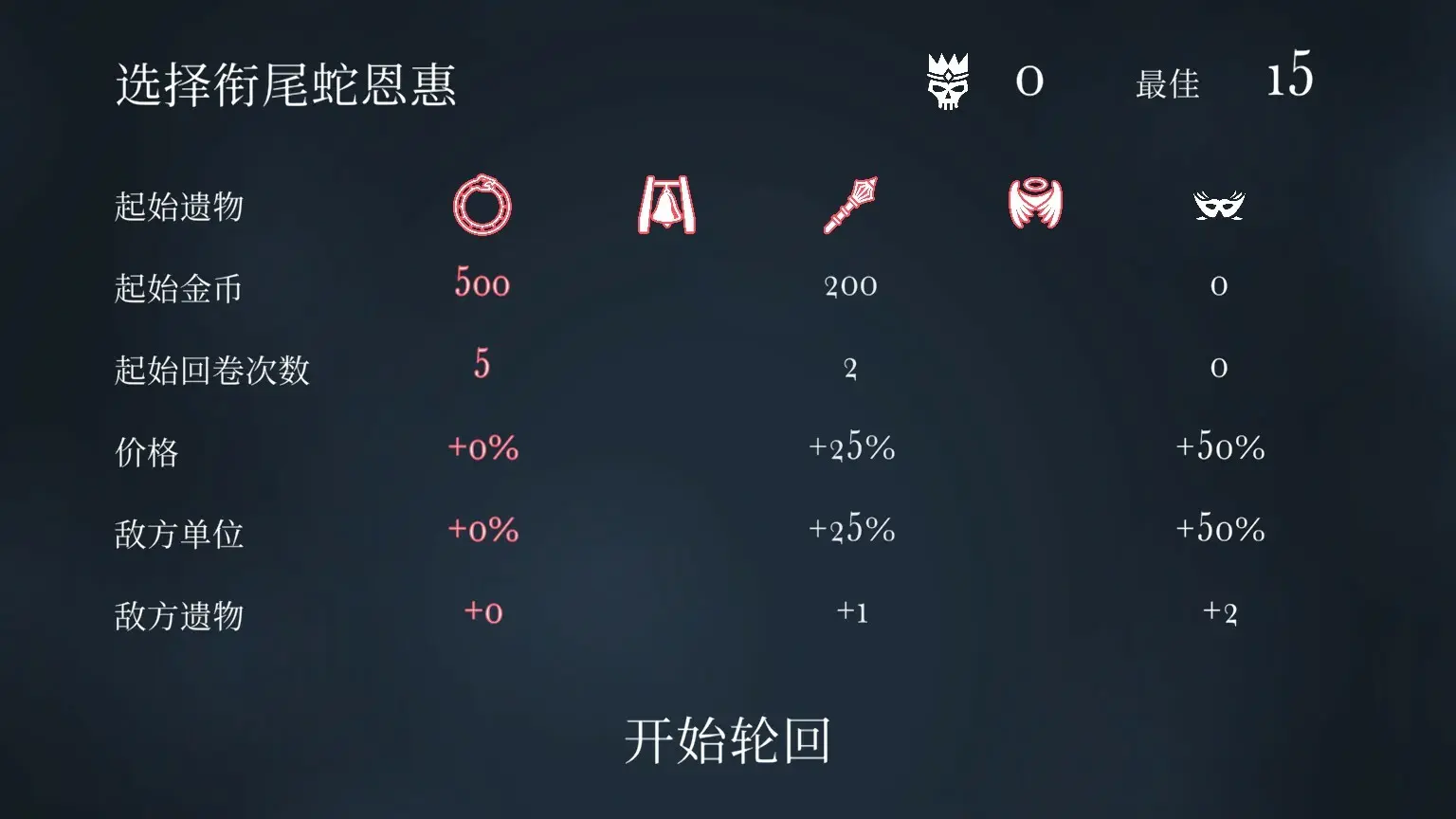 衔尾蛇国王/The Ouroboros King 游戏截图