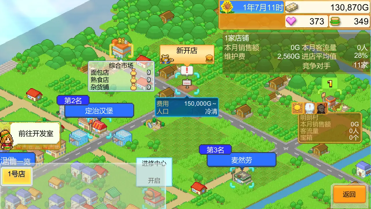 创意汉堡物语/Burger Bistro Story 游戏截图