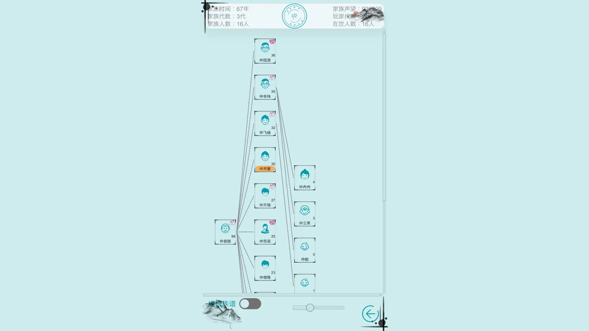 自由人生模拟/Free Life Simulation 游戏截图