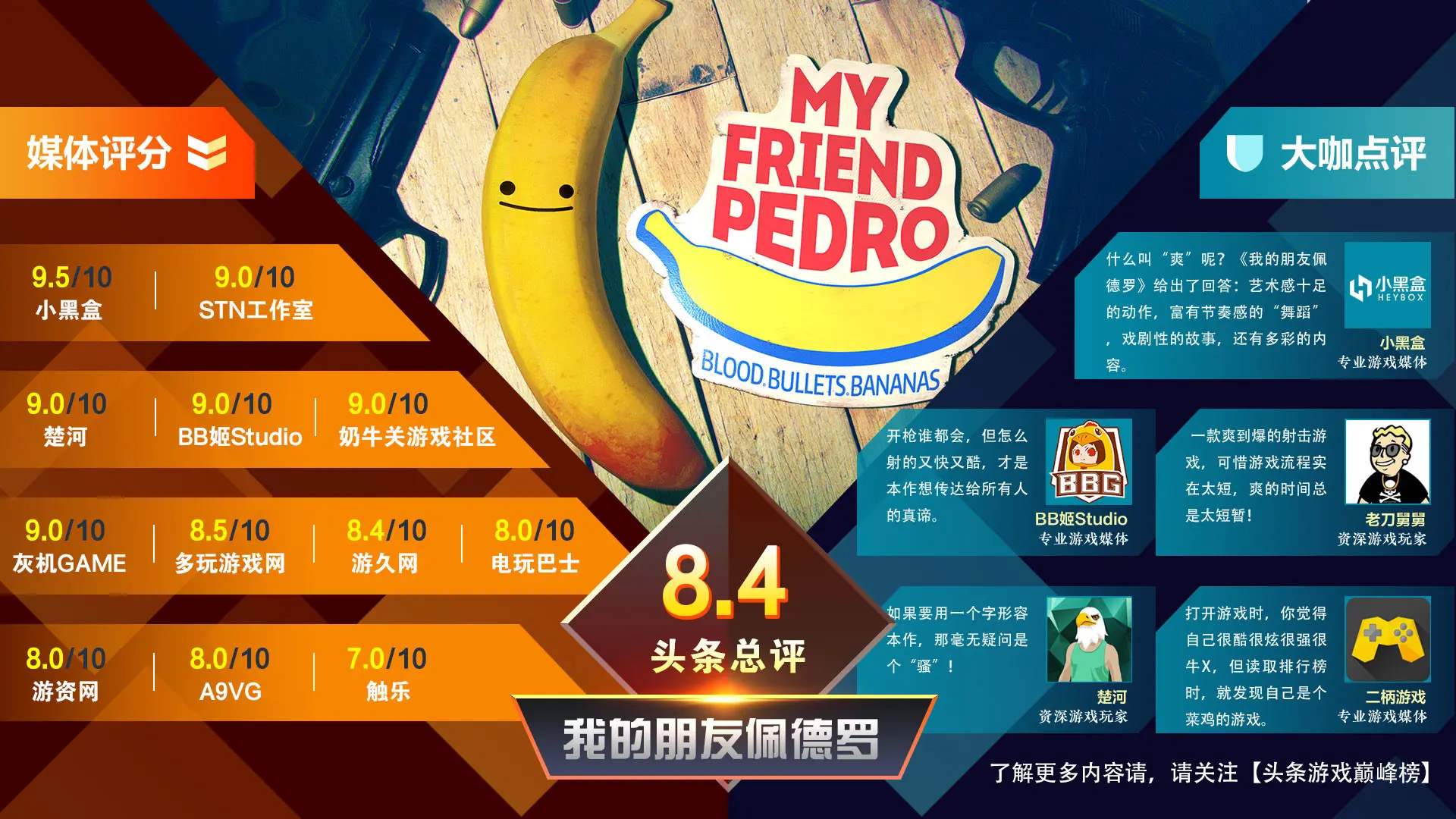 我的朋友佩德罗/My Friend Pedro 游戏截图