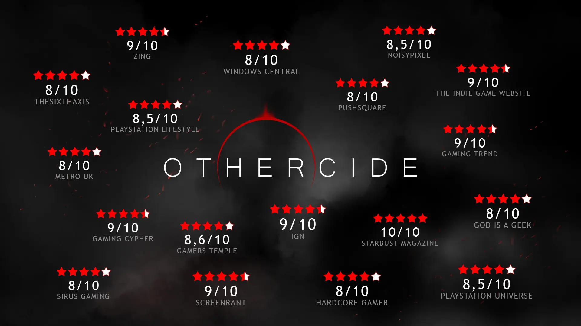彼岸花/Othercide 游戏截图