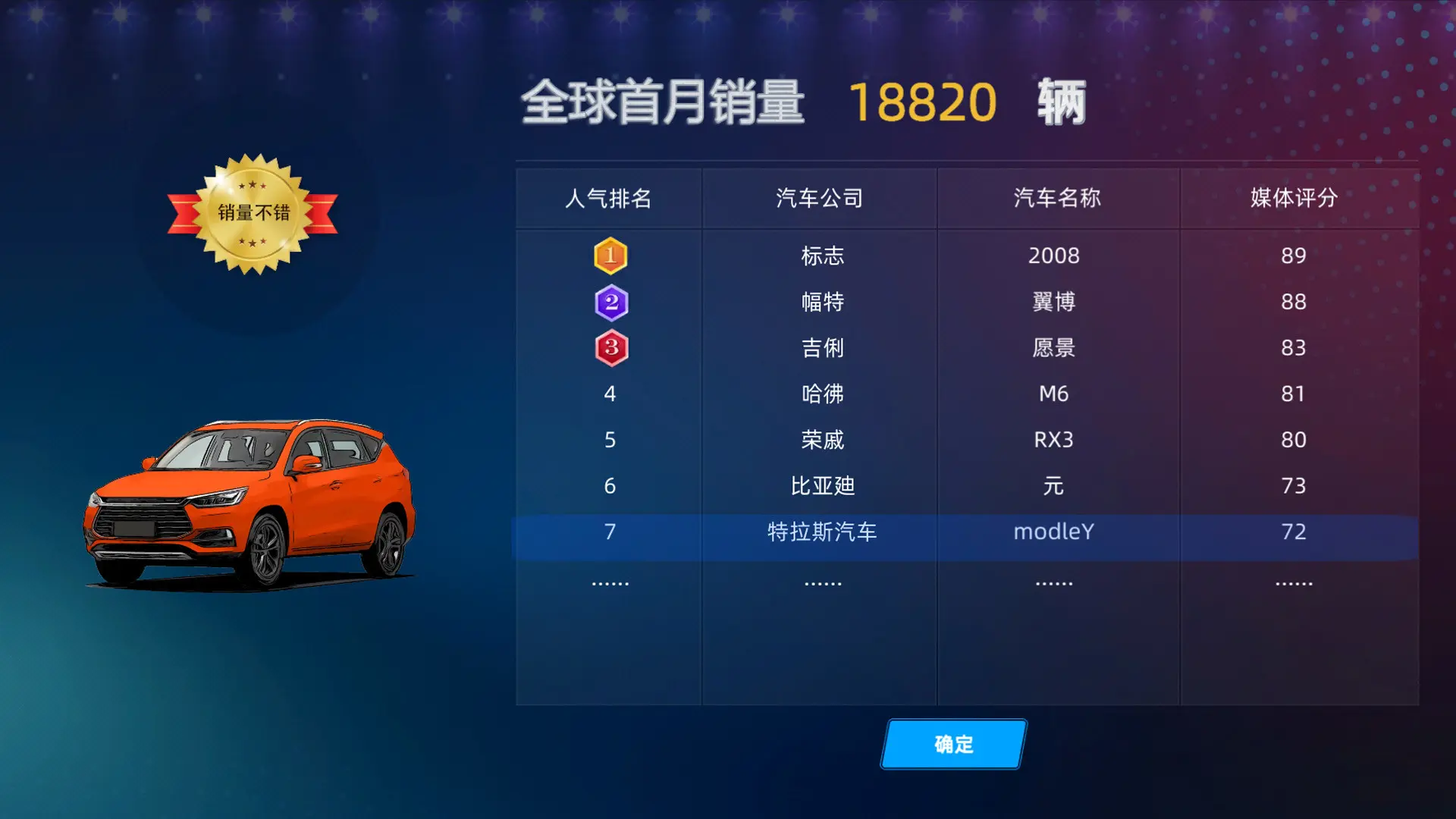 汽车帝国/CAR EMPIRE 游戏截图