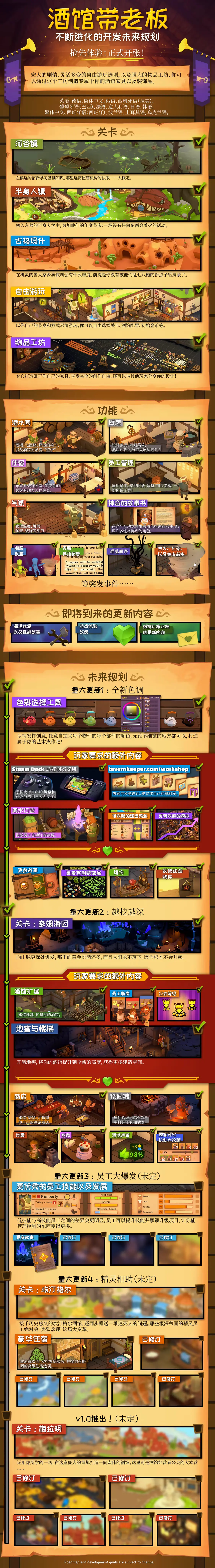 图片[1]-[PC]酒馆带老板/Tavern Keeper-芝士游戏