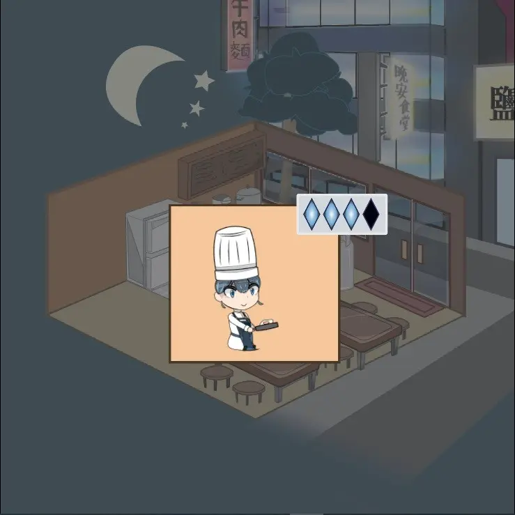 地獄廚房RPG 游戏截图