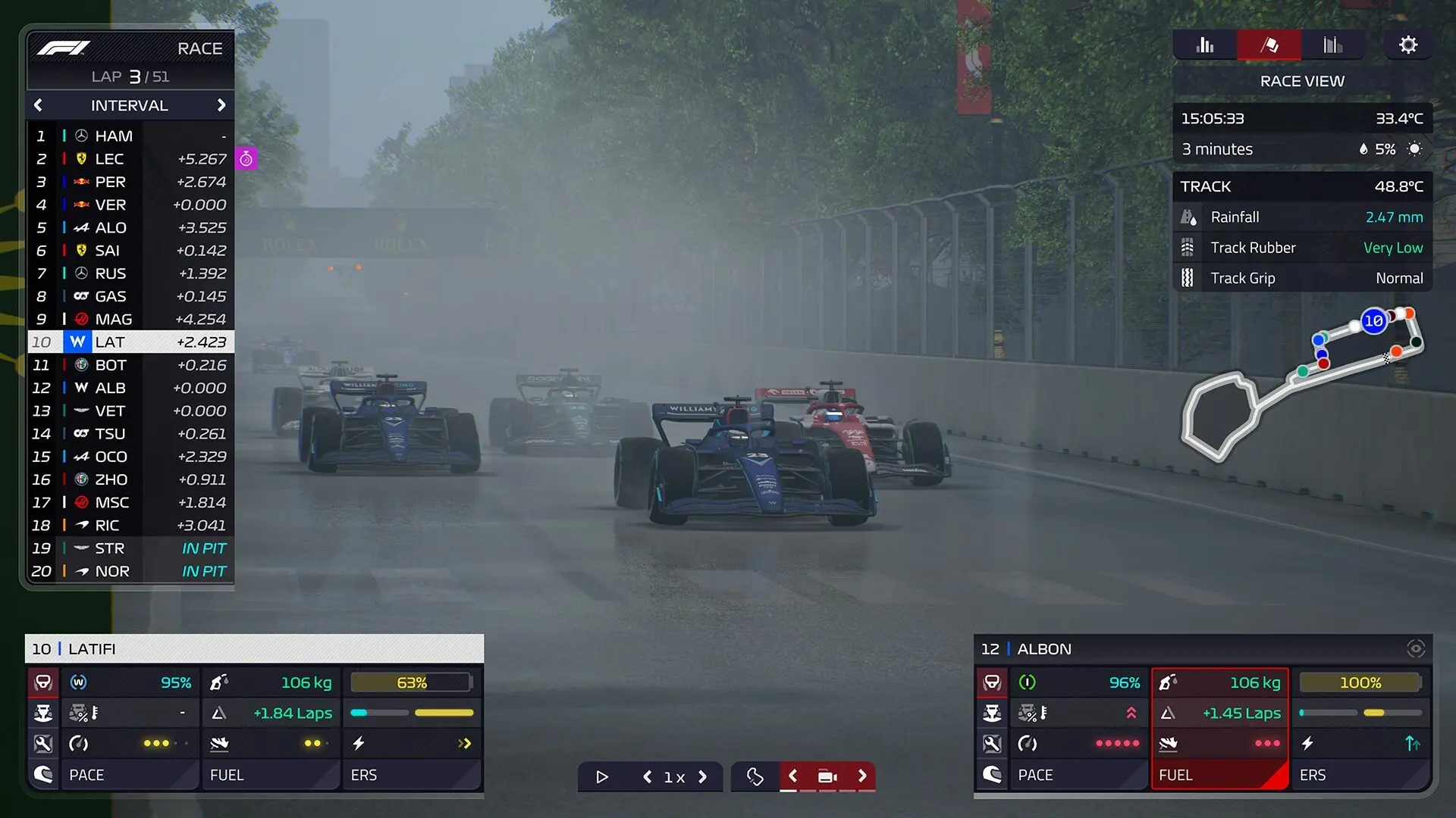 F1车队经理2022-虚拟机版/F1 Manager 2022 HYPERVISOR 游戏截图