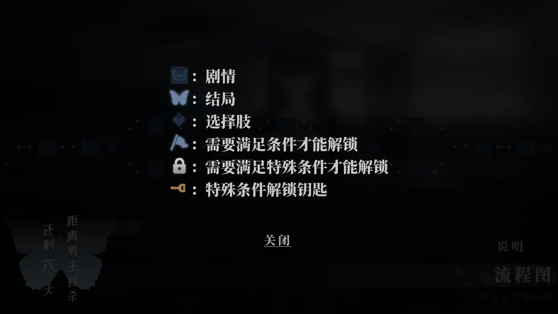 距离男主自杀还剩七天/Suicide Countdown: 7 Days 游戏截图