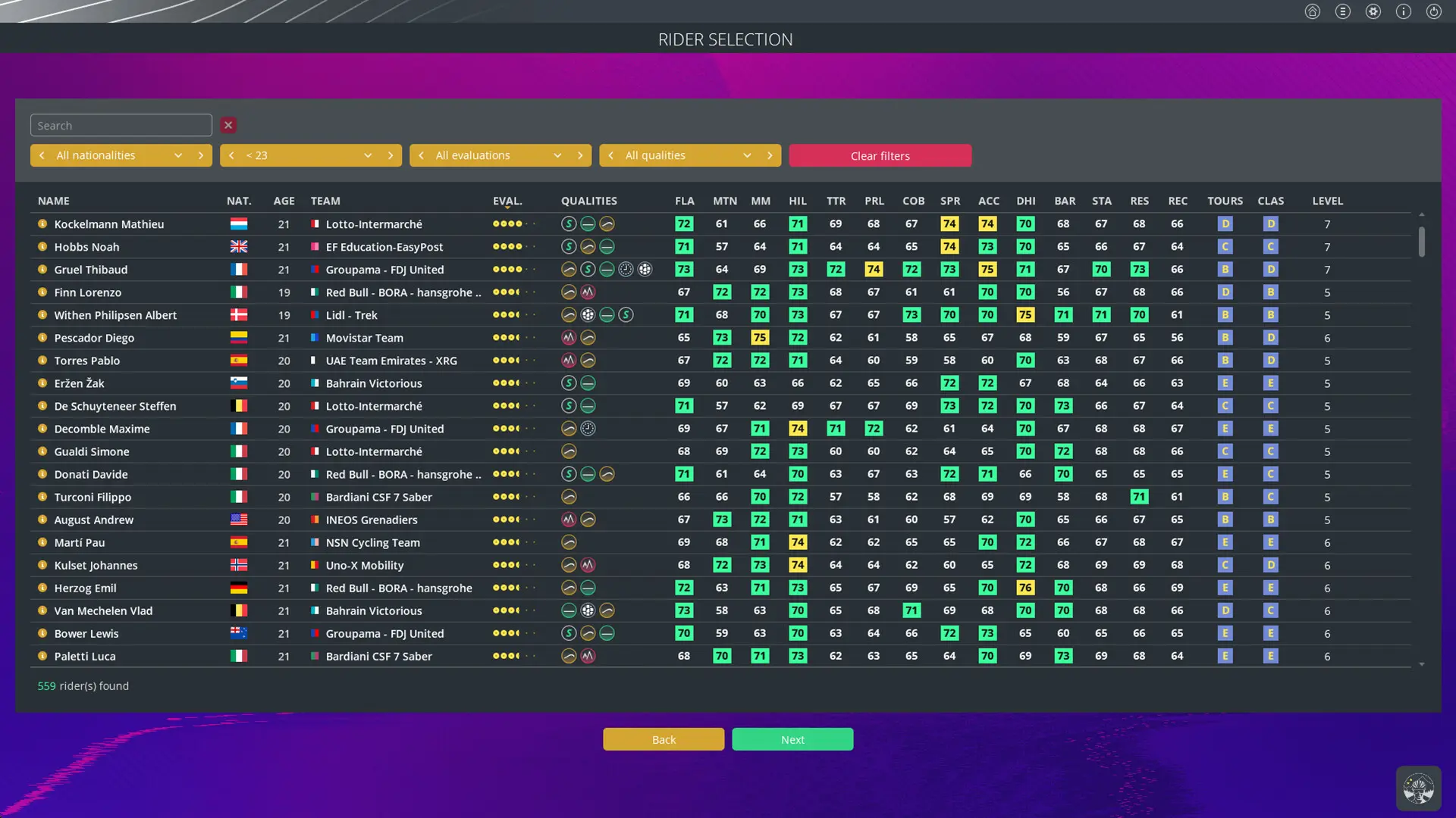 职业自行车队经理26/Pro Cycling Manager 26 游戏截图