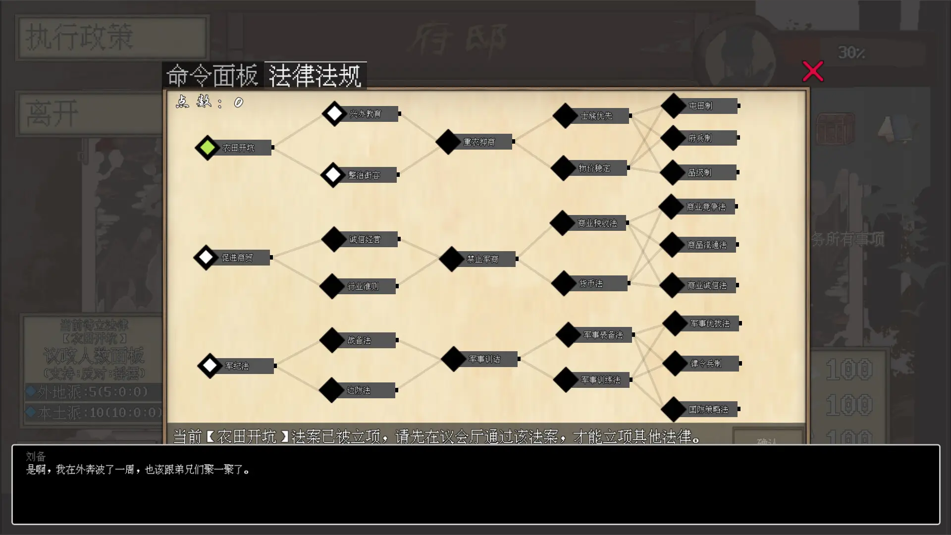 阴三国谋论: 徐州篇/The Three Kingdoms of Shadows: Xuzhou 游戏截图