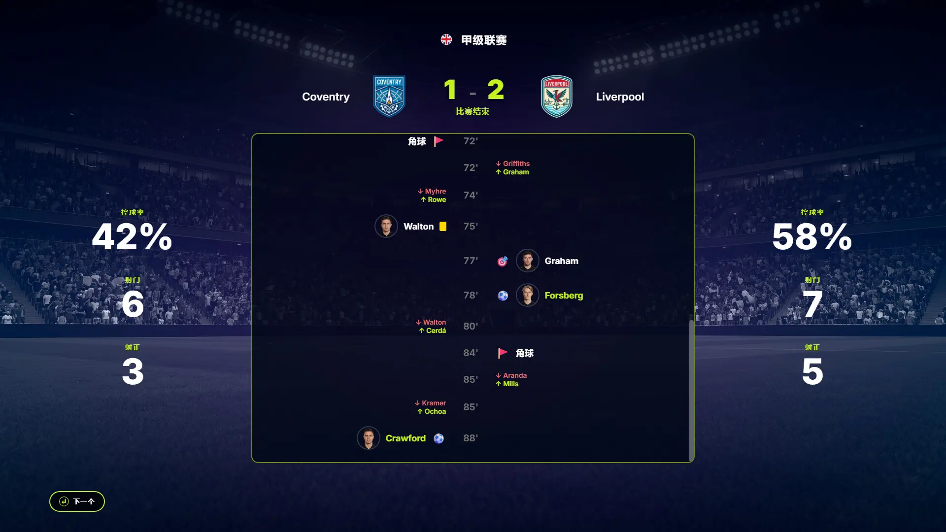 FD27:执掌你的足球俱乐部/FD 27: Direct Your Football Club 游戏截图