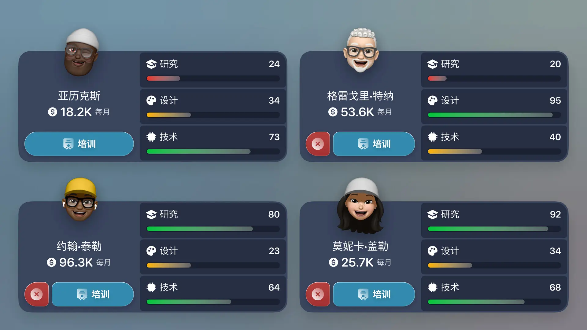 设备公司大亨/Devices Company Tycoon Inc 游戏截图