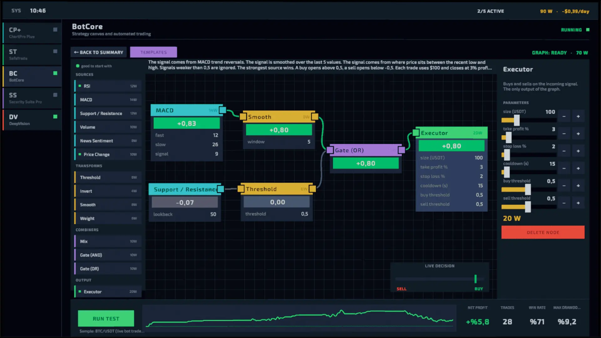 加密货币交易模拟器/Crypto Trading Simulator 游戏截图