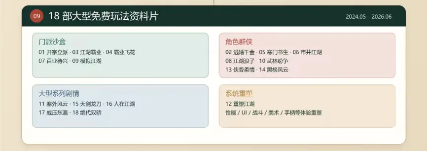 图片[1]-[PC]下一站江湖Ⅱ/Next Jianghu II-芝士游戏