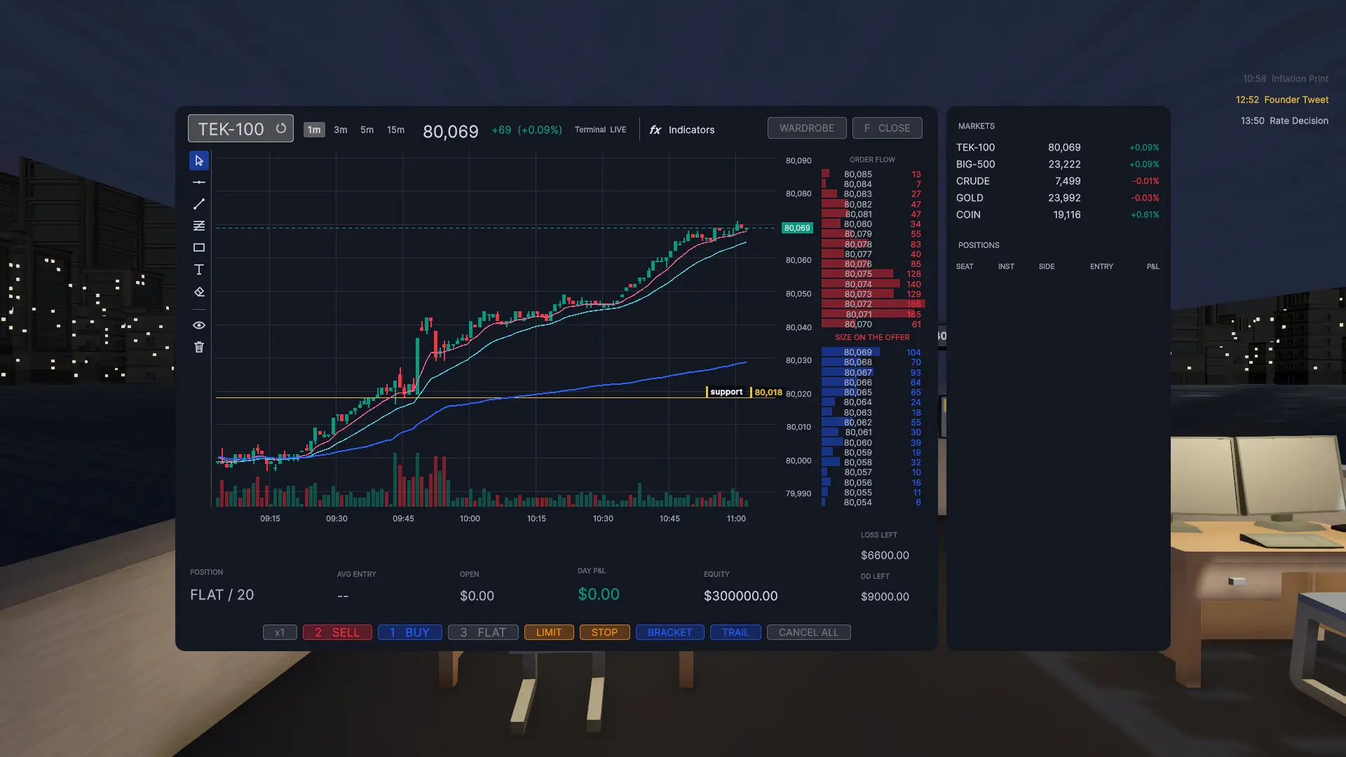 资金到位/Fully Funded 游戏截图
